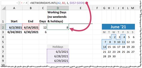 The standard work hours are from 8:30 to 17:00, Mon-Fri. . Excel calculate due date excluding weekends and holidays